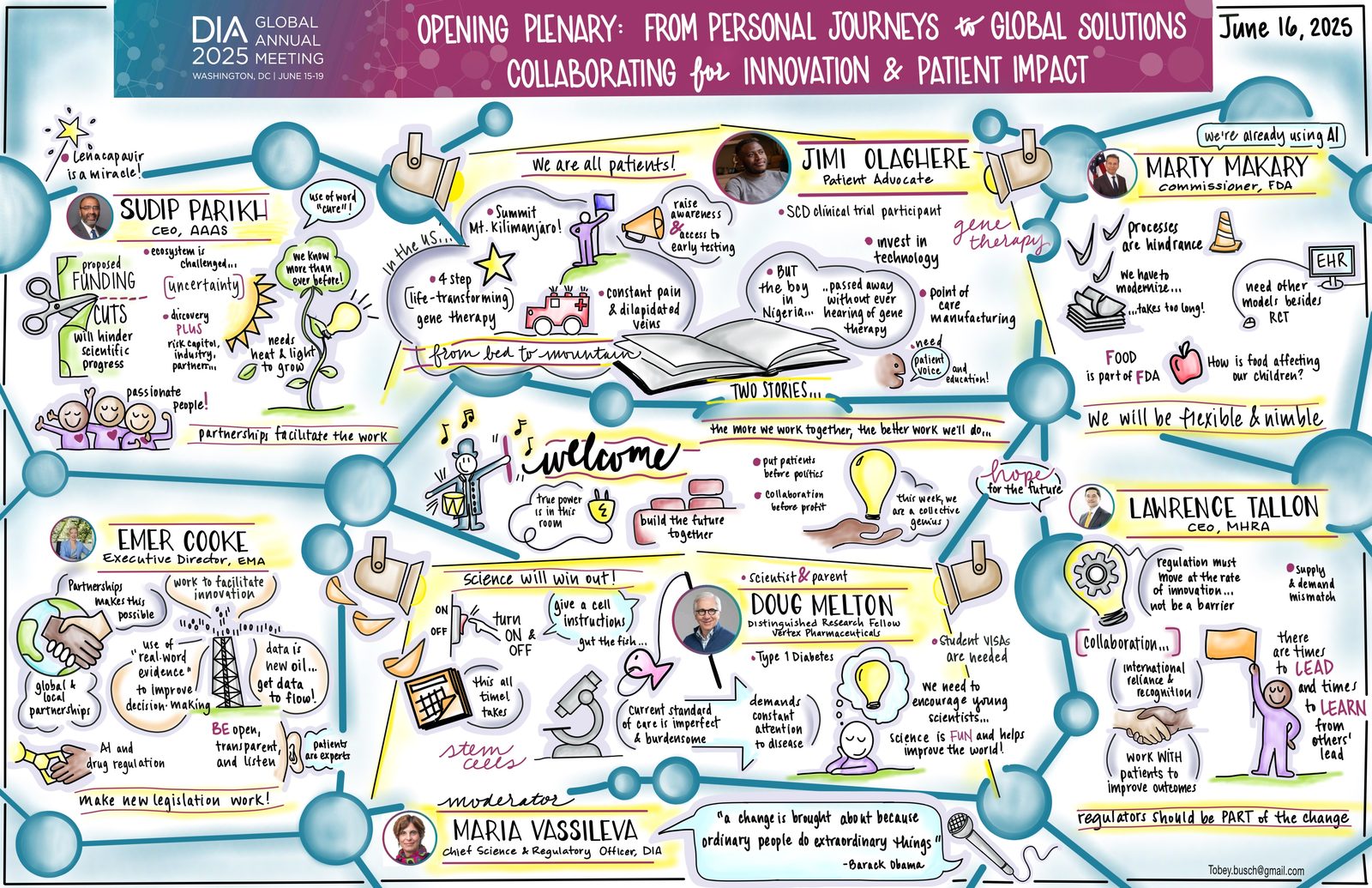 Graphic recording of the DIA 2025 Global Annual Meeting opening plenary, featuring FDA Commissioner Marty Makary and other global health leaders discussing collaboration and patient impact