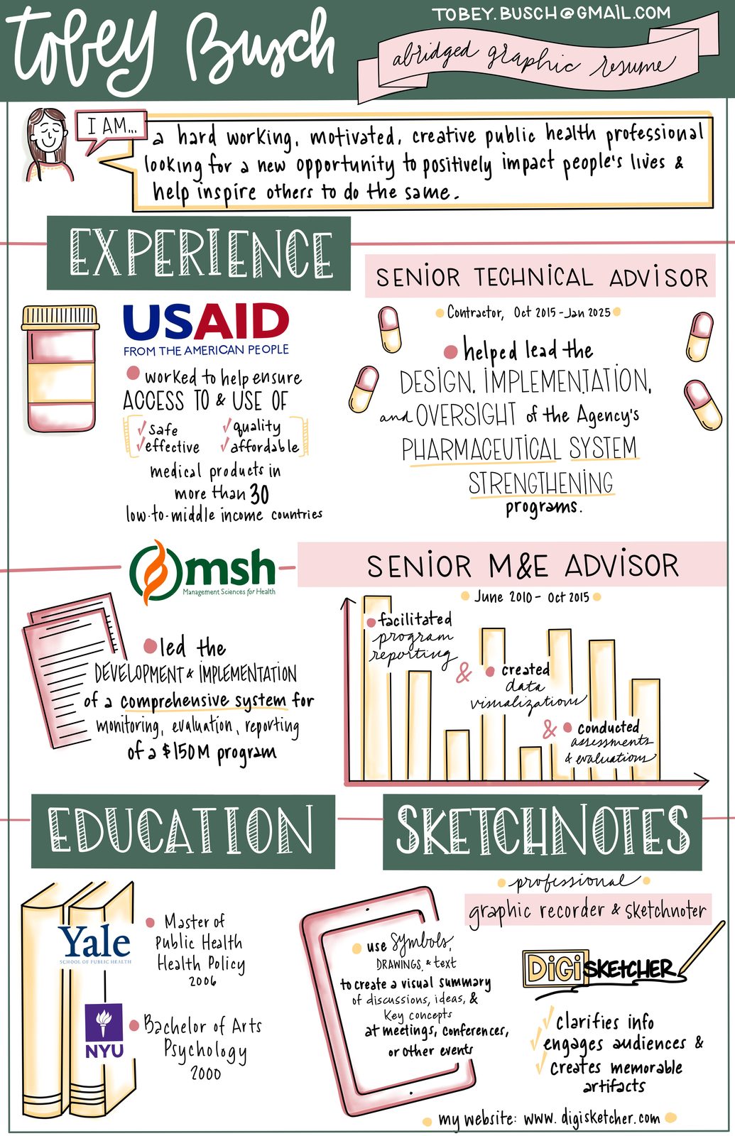 Tobey Busch's illustrated graphic resume, with hand-drawn sections for experience, education, and sketchnoting practice
